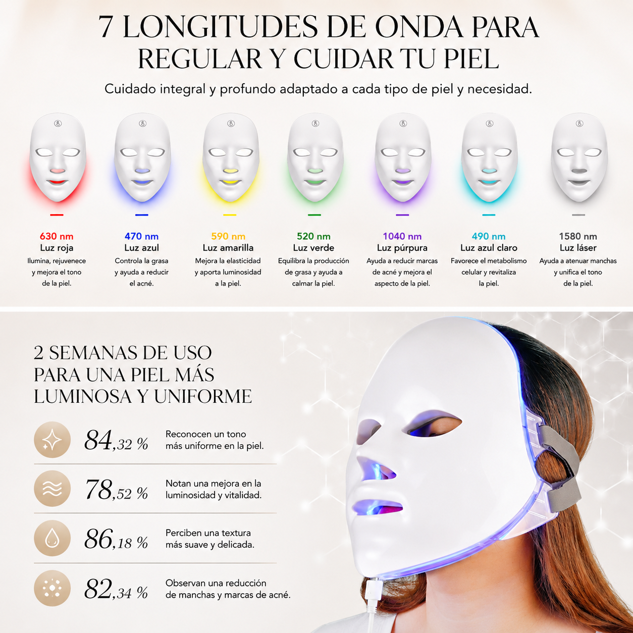 Máscara LED Facial de Luz Roja