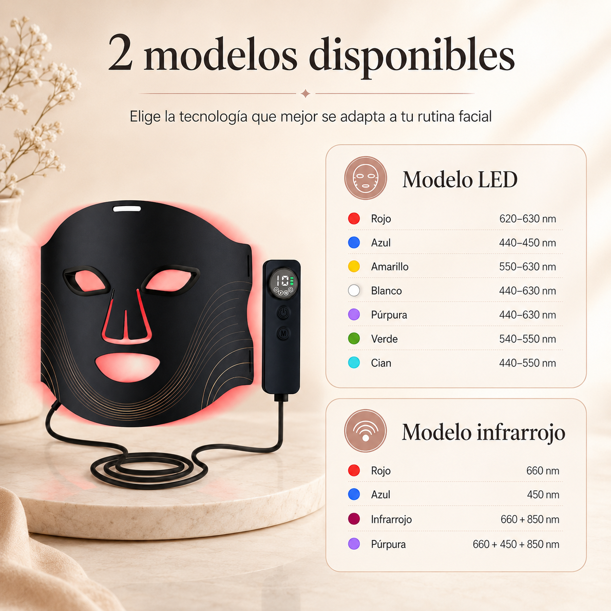 Mascara Luz Led multicolor